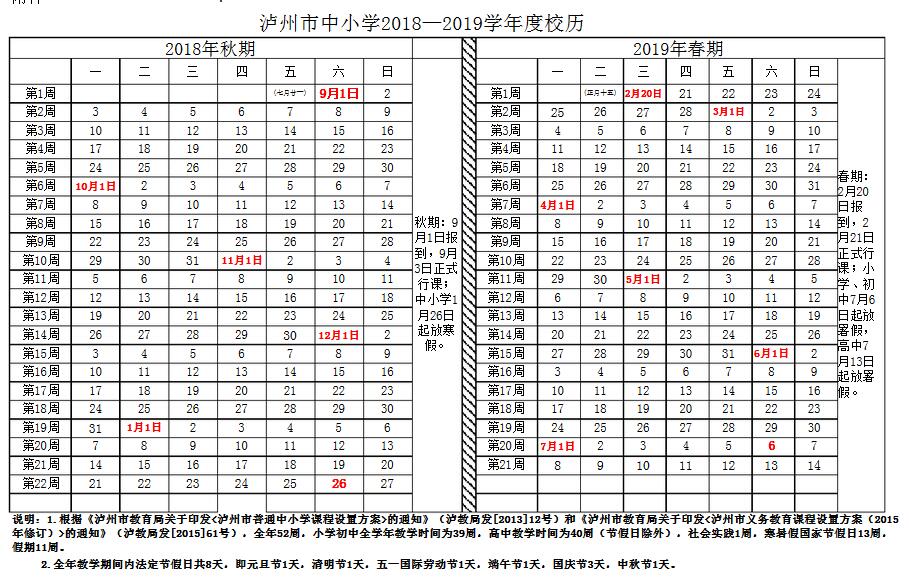 2019年泸州中小学寒假放假时间,泸州市2019中小学寒假开学安排